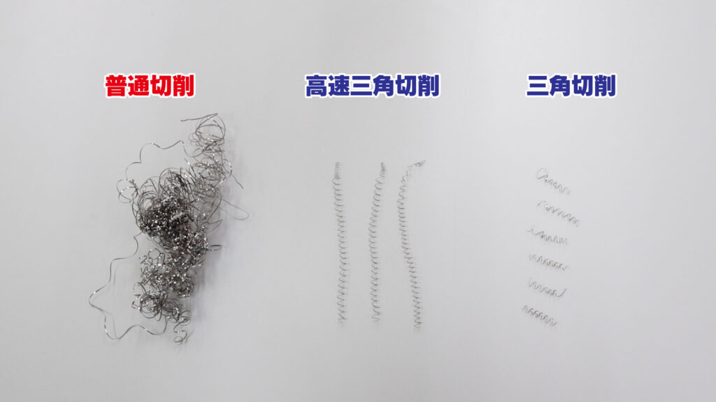 高速三角切削切粉