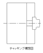 チャッキングの構想図