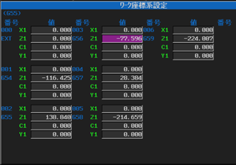 ワーク座標設定