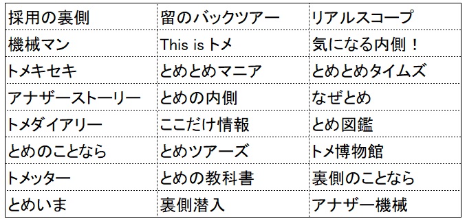 "うらがわ"の他の名前候補