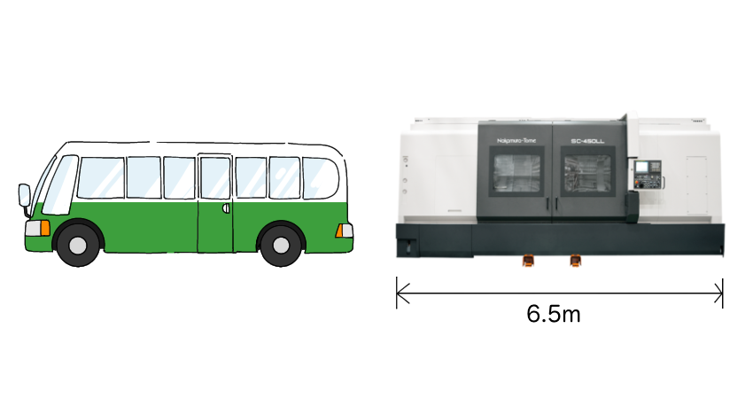 SC-450LLの全長イメージ