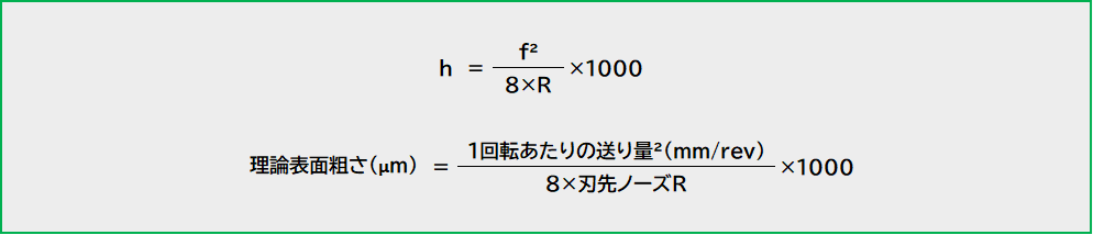 理論表面粗さの計算式