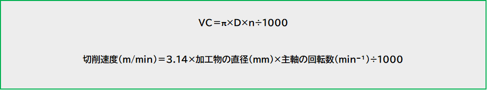 切削速度の求め方