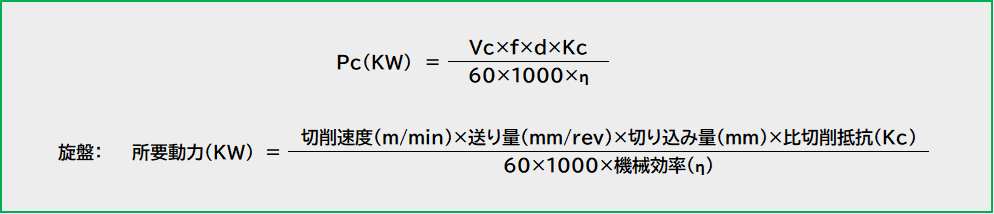 モーター所要動力の計算式