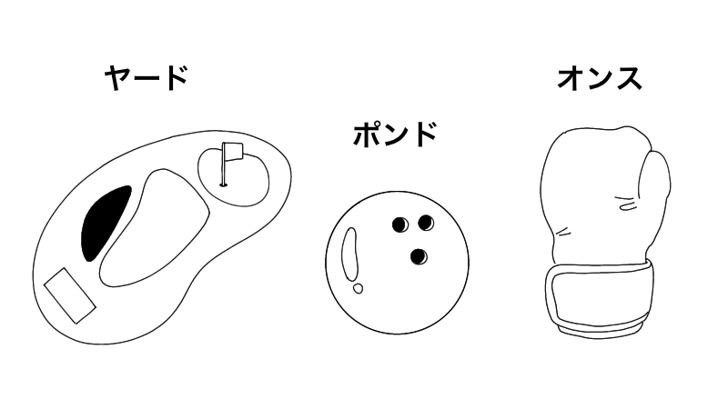 日本で馴染みの深いヤードポンドの単位