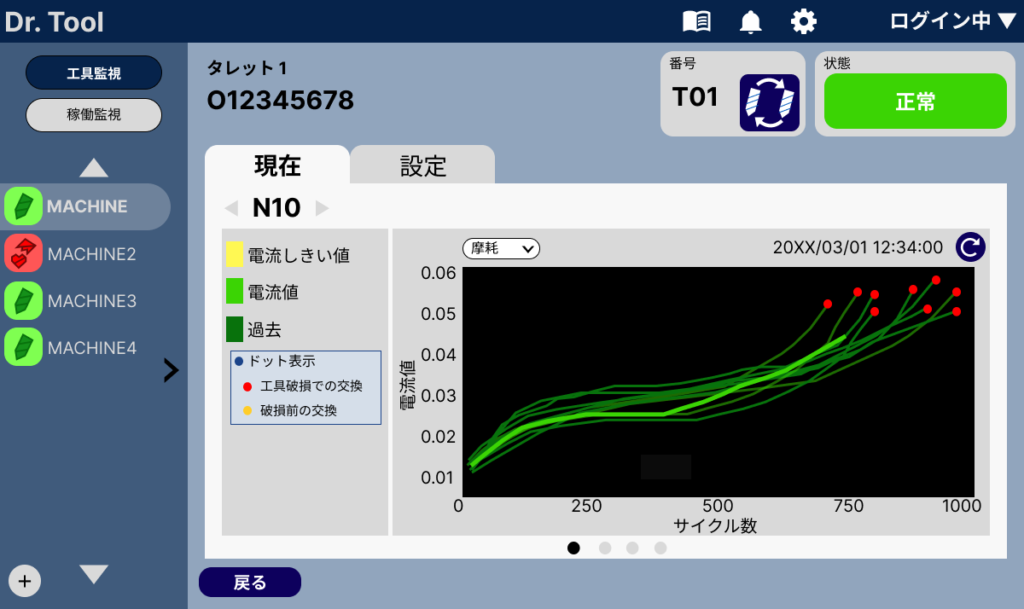 Dr. Tool画面_電流値