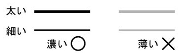 濃い線の例